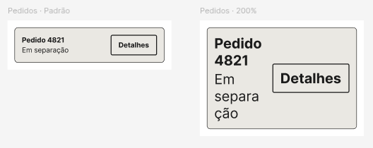 O card no modo Padrão e no 200%. No 200%, o botão Detalhes fica ao lado do texto, e a palavra separação quebra no meio.